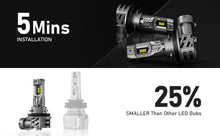 Carica l'immagine nel visualizzatore di Gallery, lampade h11 per faretti originali bmw adv