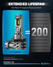 Carica l'immagine nel visualizzatore di Gallery, lampade h11 per faretti originali bmw adv